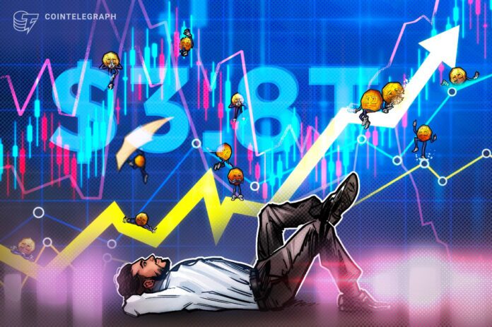 Crypto Market Flashes 'Buy' as Total Capitalization Hits $3.8T All-Time High