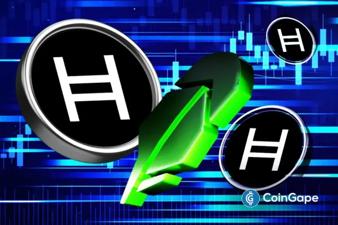 An image to represent the Robinhood Hedera listing