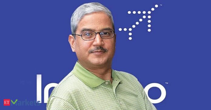 Gangwals stake sale: Gangwals to sell 3.1% in IndiGo parent via Rs 7,020-crore block deals