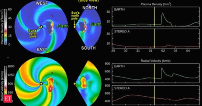 Skygazers get ready as northern lights could brighten skies across 18 US states, check the date and timing