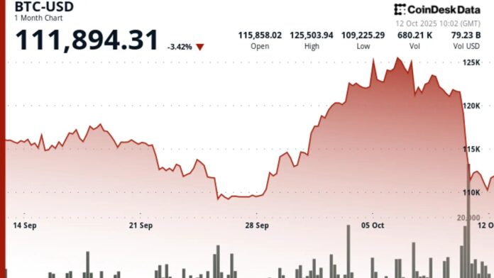 Exchange Review August