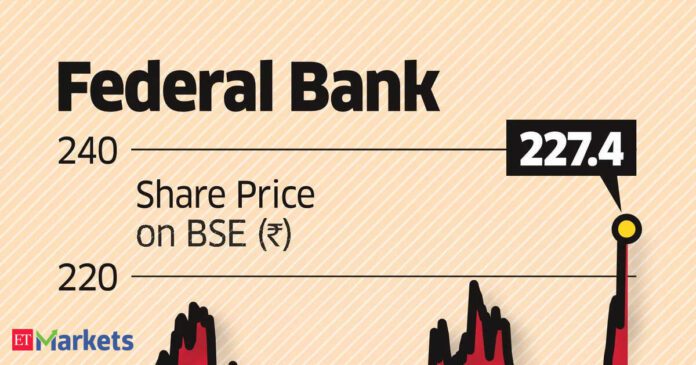 1761367067_articleshow.jpg Blackstone makes BFSI push, to buy 10% in Federal Bank